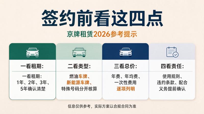 京牌指标交易